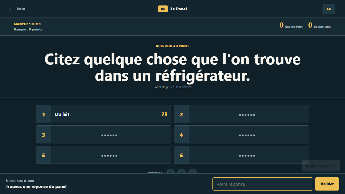 Le Panel game board with popular answers and points