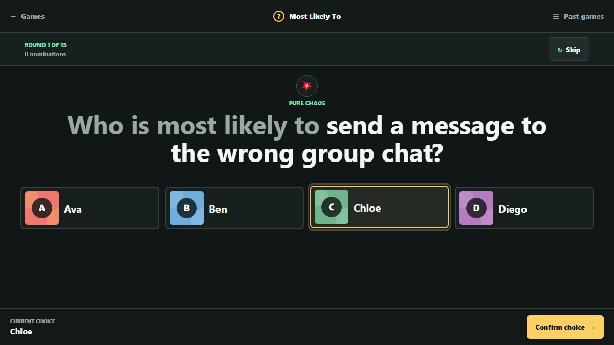 Most Likely To party prompt with a group of player choices